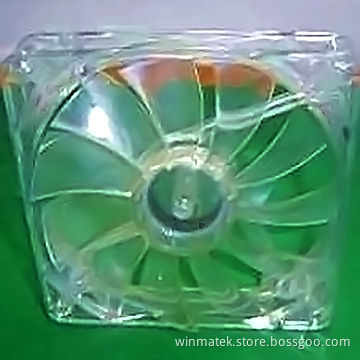 145mm Cooling Fan with Automotive Self Rotation Recovery
